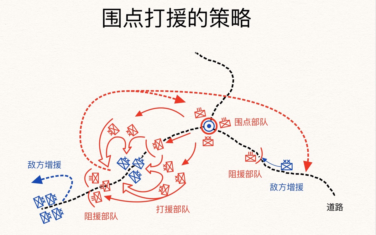 哪里能找到关于快攻战术的详细资料?